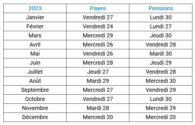 Calendrier payes et pensions 2023